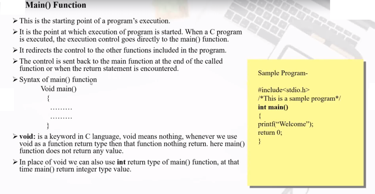 Structure of C Program_3 