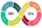 DevOps Lesson
