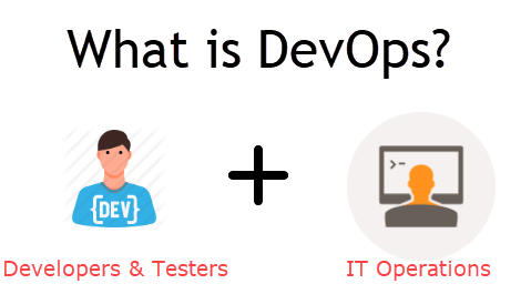 DevOps